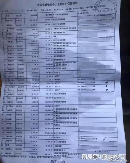 鄂州代开银行流水真相：企业主踩过的坑与合规自救指南
